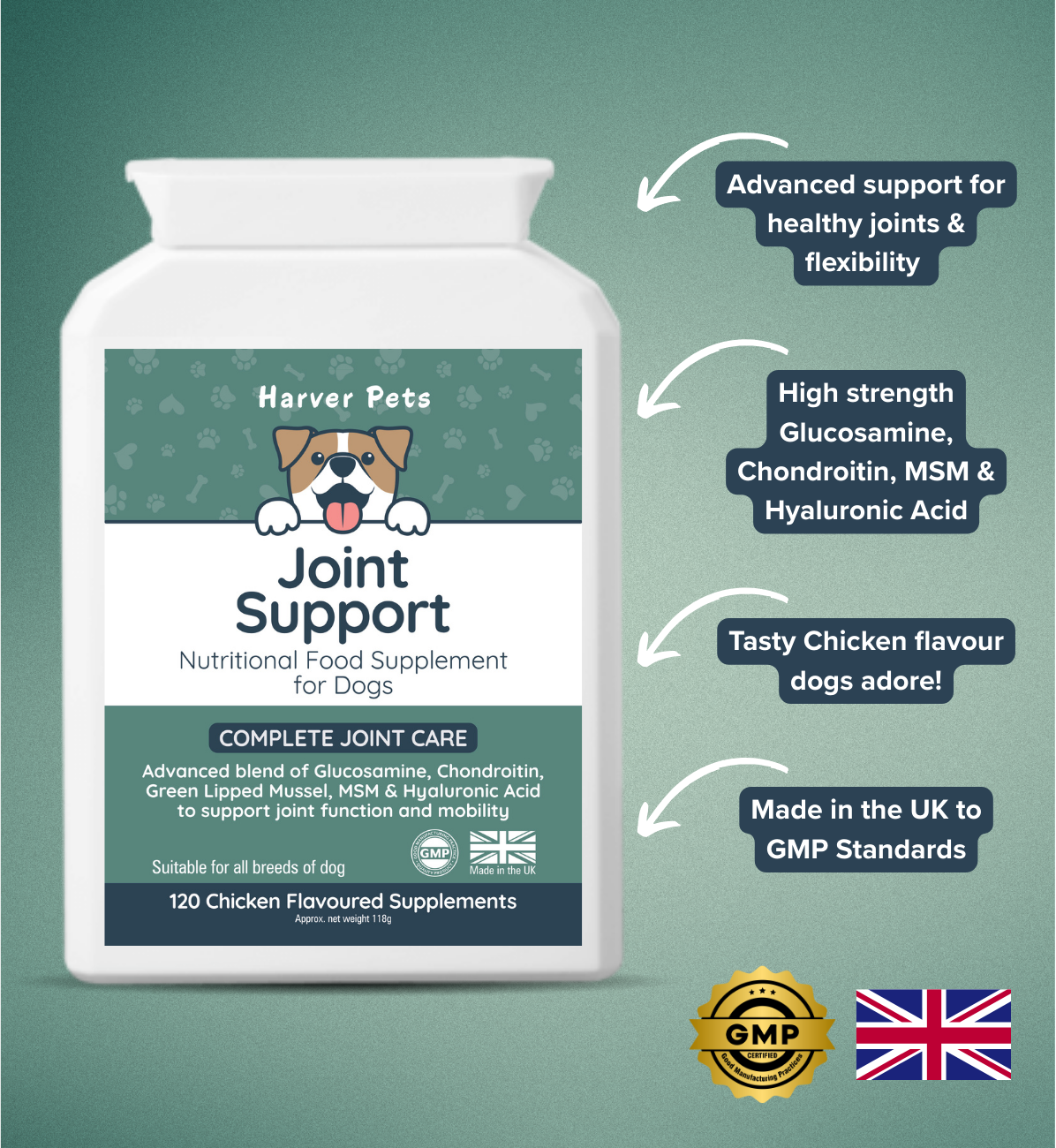 Harver Pets Joint Support supplement for dogs with branding and product details on a green background